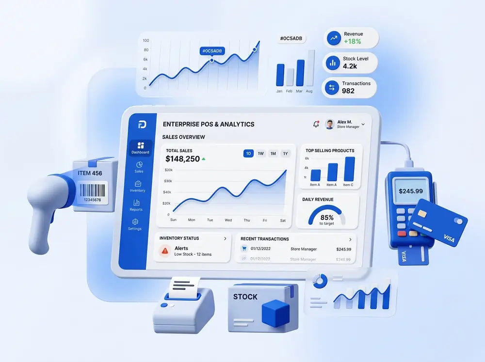 UR Pharmacy Suite Production System
